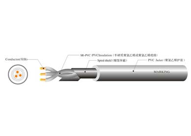 UL 2725 USB2.0 線(xiàn)材