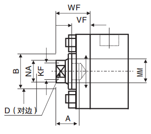 活塞桿內(nèi)螺紋無(wú)臺(tái)階